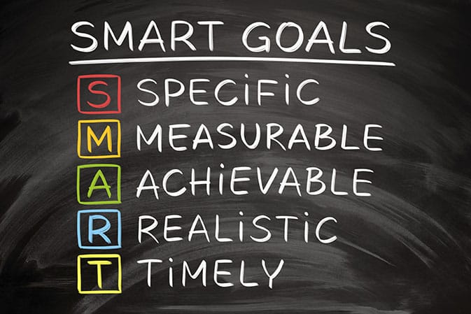 S.M.A.R.T. Goals